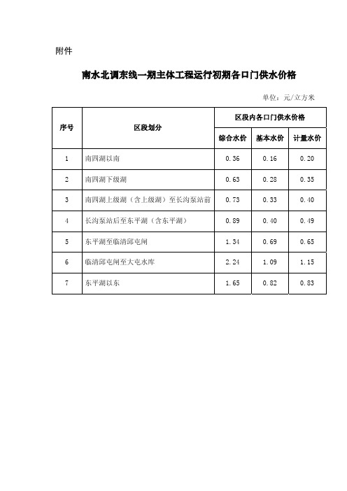 南水北调东线一期主体工程运行初期各口门供水价格