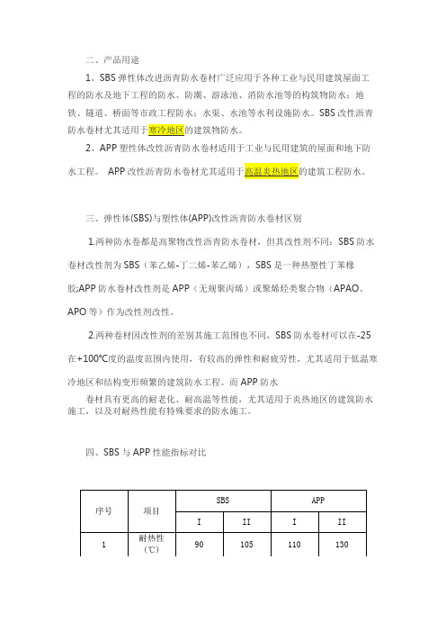 弹性体(SBS)与塑性体(APP)改性沥青防水卷材区别