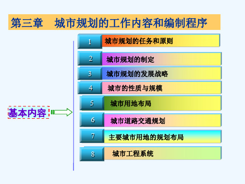 城市规划的工作内容和编制程序