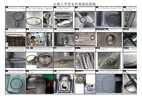 压铸外观缺陷图集