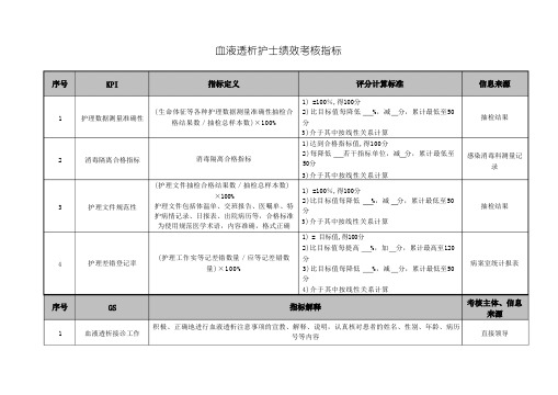 血液透析护士绩效考核指标