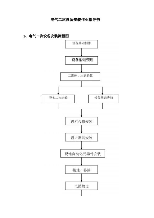 电气二次设备安装