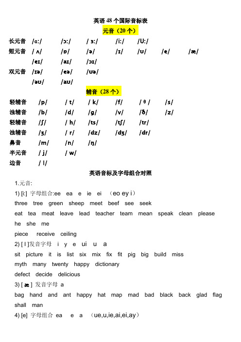 48个英语国际音标讲解图及基本语音常识(大全)