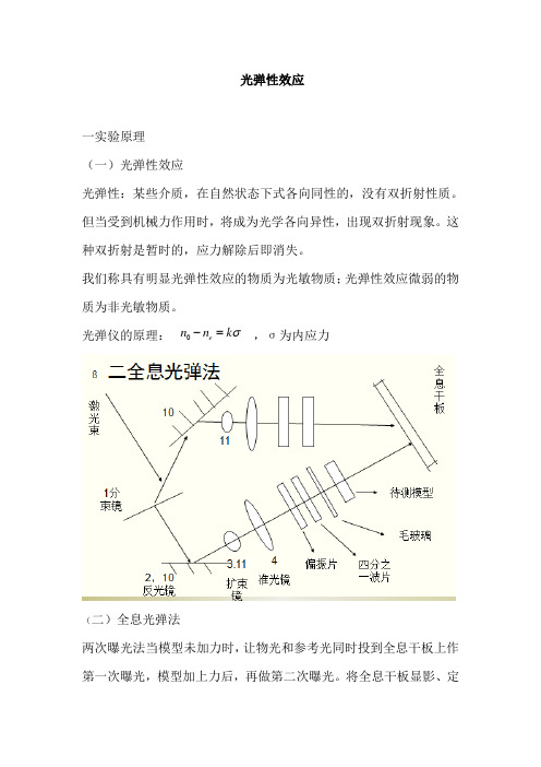 实验报告光弹性效应