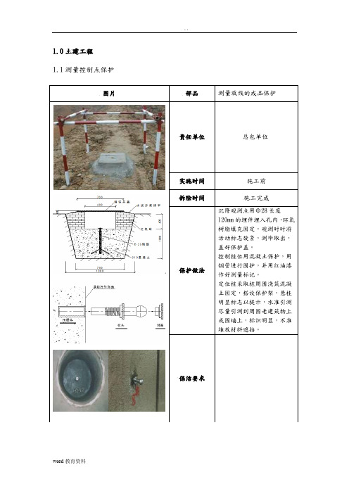 工程成品保护标准