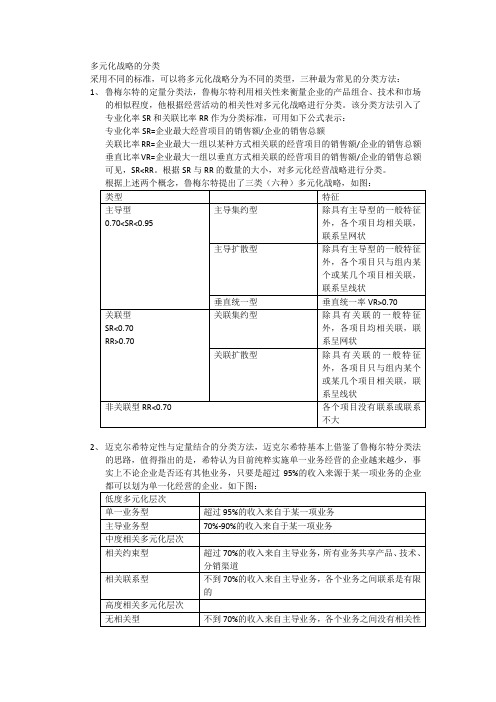 企业战略管理-多元化战略的分类