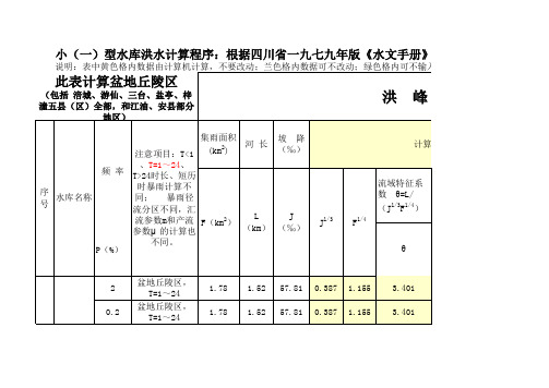 四川省水库洪水计算和调洪演算