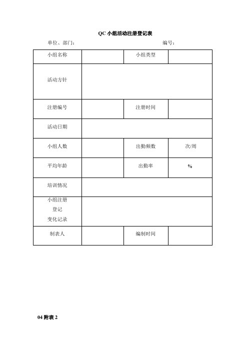 QC小组管理表单