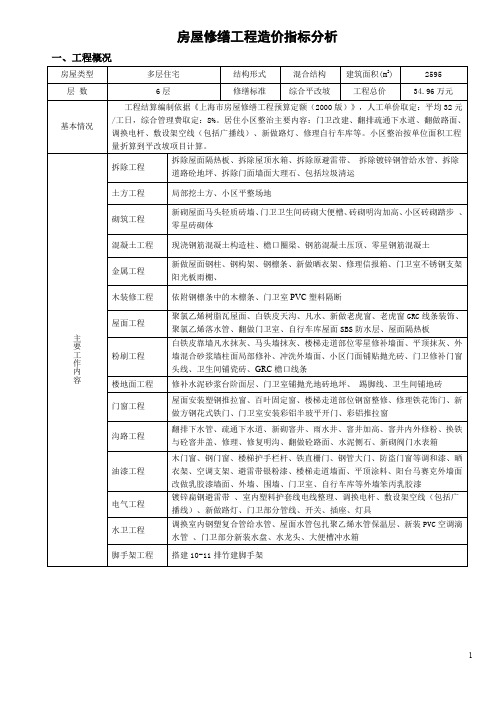 上海房屋修缮工程综合平改坡造价指标分析(2007年上半年)