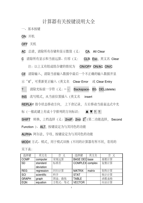 计算器有关按键说明大全.pdf