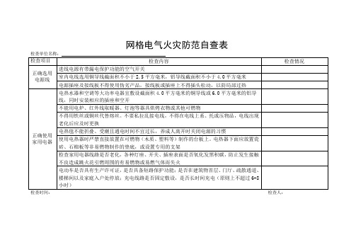 电气火灾防范自查表