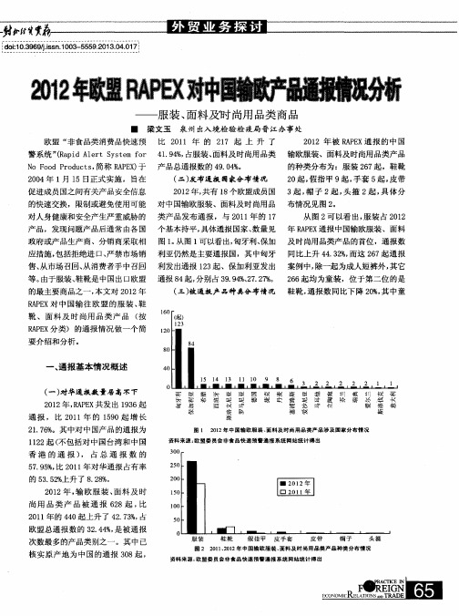 2012年欧盟RAPEX对中国输欧产品通报情况分析——服装、面料及时尚用品类商品