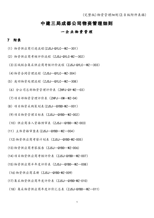 (完整版)物资管理细则(2.0版附件表格)