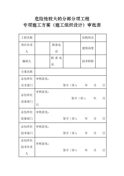 施工现场重大危险源识别汇总表