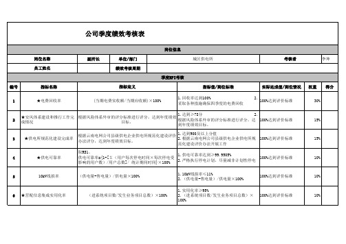 四季度绩效考核