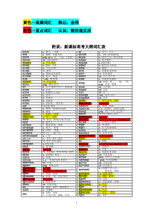 新课标高考大纲词汇表-分级汇总