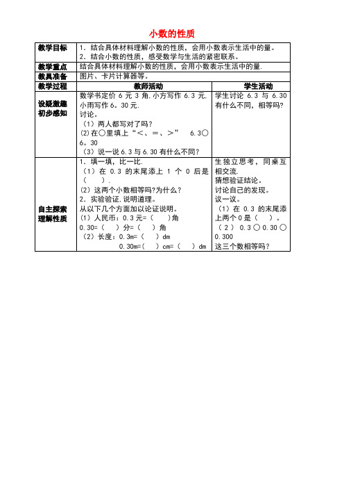 四年级数学下册5.2《小数的性质》教案1西师大版