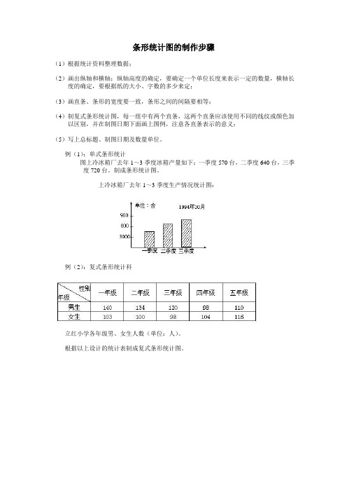 条形统计图的制作步骤