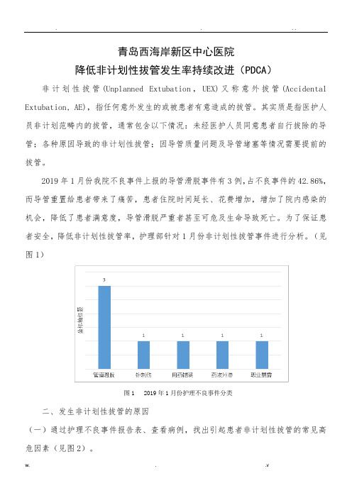 PDCA项目-降低非计划性拔管发生率持续改进