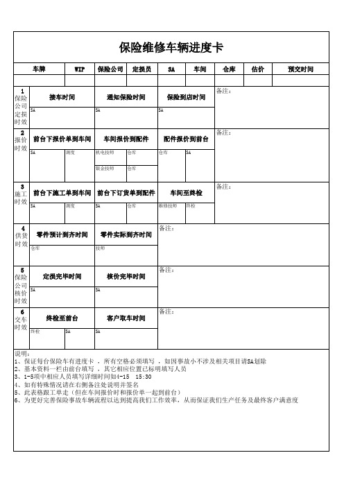 汽车4S店保险车辆进度跟进卡