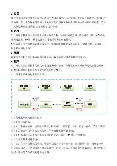 纯化水系统碱洗钝化操作规程