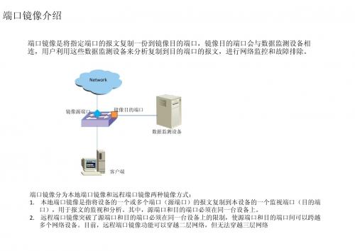 华为S5500端口镜像配置举例