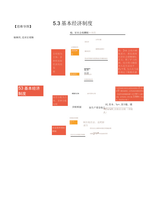 53 基本经济制度2023年八年级道德与法治下册思维导图+核心必背(部编版)