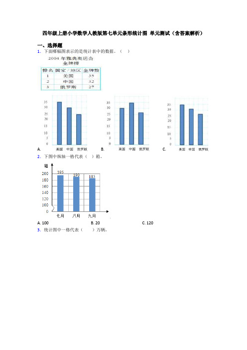 四年级上册小学数学人教版第七单元条形统计图 单元测试(含答案解析)