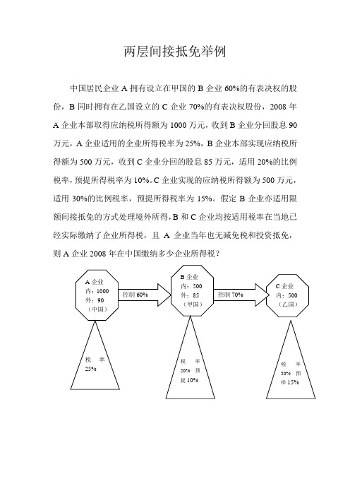 两层间接抵免举例