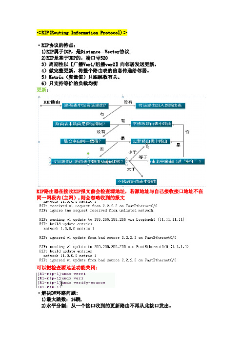 RIP详细介绍