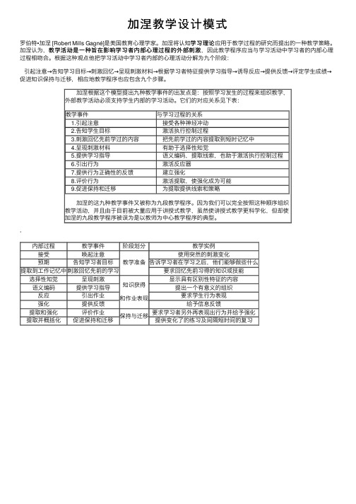 加涅教学设计模式