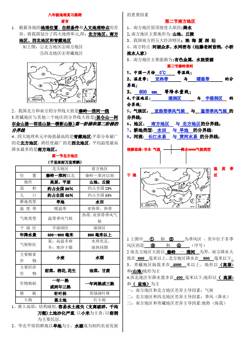 粤教版八年级下册地理复习资料