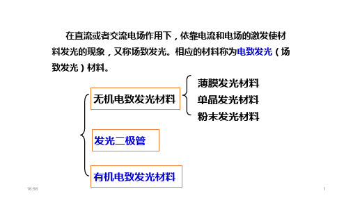 发光二极管材料概述