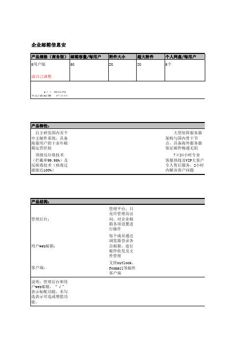 【网易企业邮箱】菜单式定制化产品功能-1.12