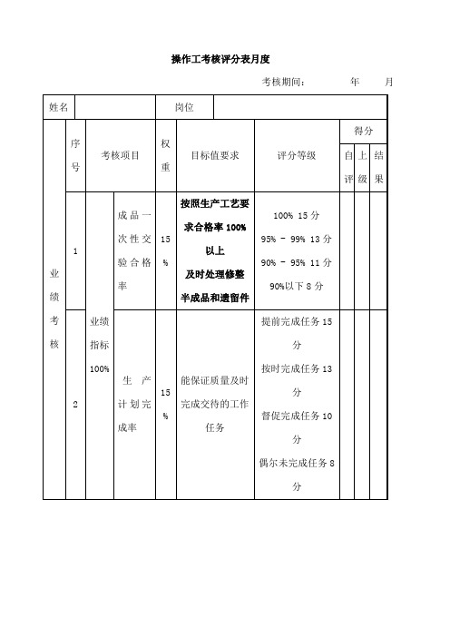 操作工绩效考核表