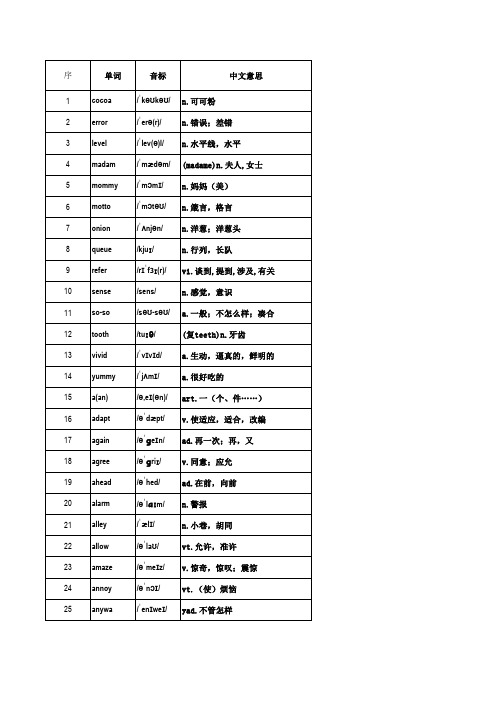 (excel版)高中3500个英语单词速记(易到难之5个字母)