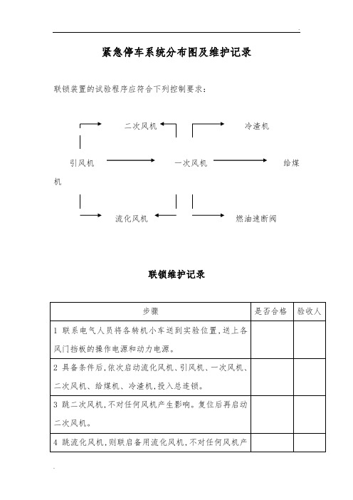 紧急停车系统分布图及维护记录