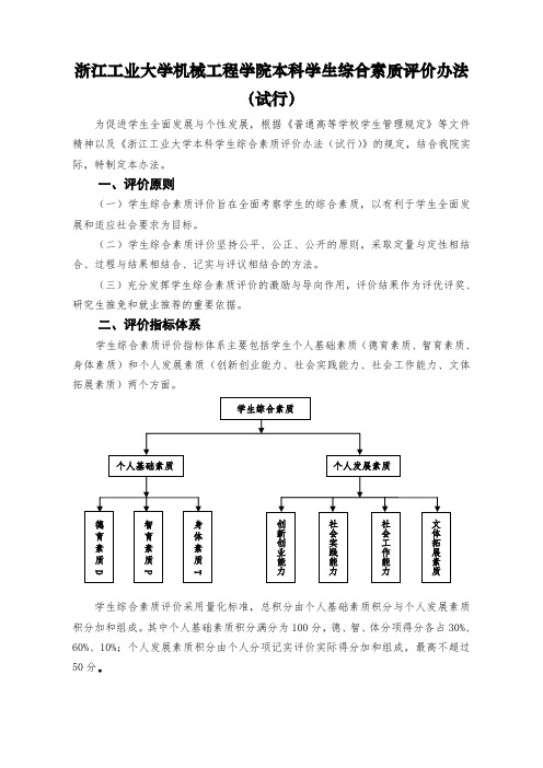 浙江工业大学机械工程学院本科学生综合素质评价办法(试行)[001]