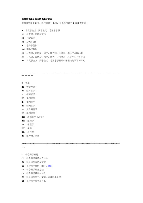 中图法分类号查询(全部简表)【范本模板】