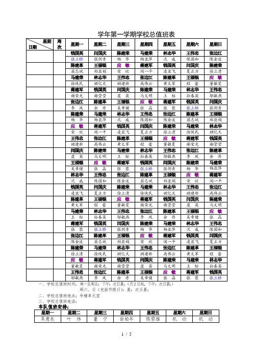 20172018学年第一学期学校总值班表