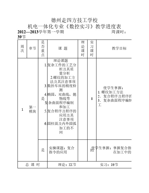 11机1班《数控实习》教学进度表