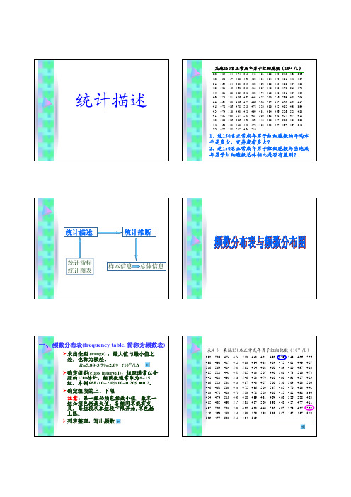 医学统计学课件：2统计描述