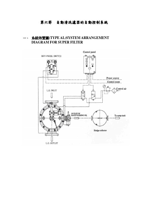 船舶自动控制第四章第六节滑油自动清洗滤器自动控制