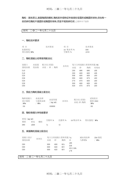 陶粒混凝土配合比