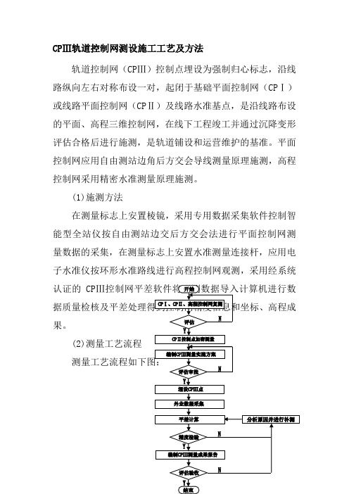 CPⅢ轨道控制网测设施工工艺及方法