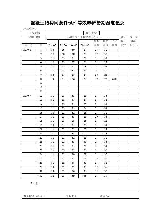 混凝土结构同条件试件等效养护龄期温度记1