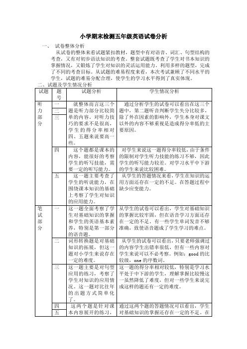 小学期末检测五年级英语试卷分析