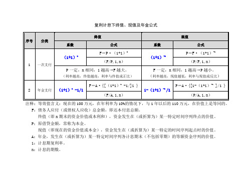 复利计息下终值与现值工式