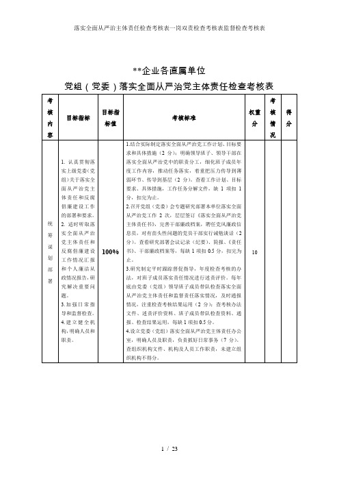 落实全面从严治主体责任检查考核表一岗双责检查考核表监督检查考核表