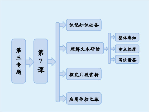 翡冷翠山居闲话_课件